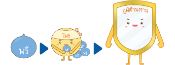 synbiotic-article-image2