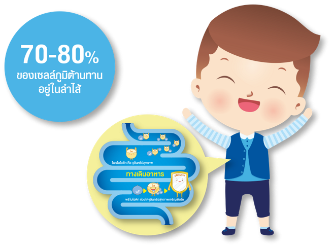 immunity-infographic2