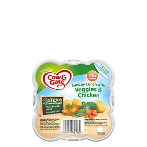 Sunday lunch with veggies & chicken