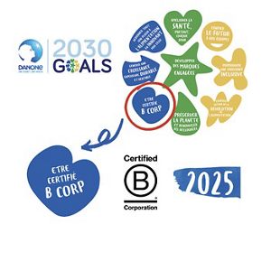 Danone B Corp goal for 2025 Danone B Corp goal for 2025