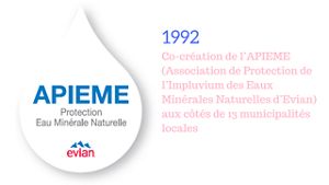 Histoire d'evian - co-création de l'APIEME en 1992 Histoire d'evian - co-création de l'APIEME en 1992