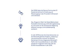 Soziales Engagement von Danone
