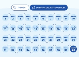 Schwangerschaftsanzeichen Bin Ich Schwanger Aptaclub Schwangerschaftsanzeichen Bin Ich Schwanger Aptaclub